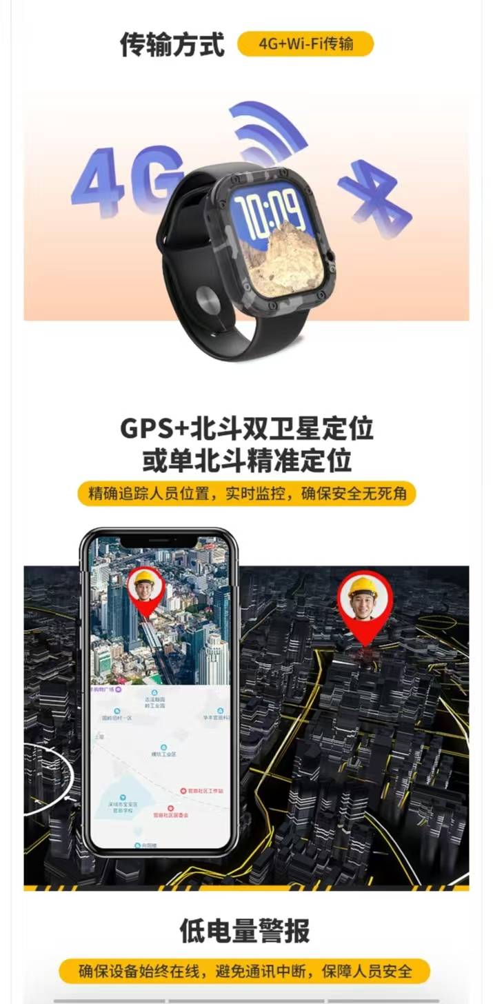 子4G大健康智能手表重塑生活新方式腕间智能守护健康触手可及—